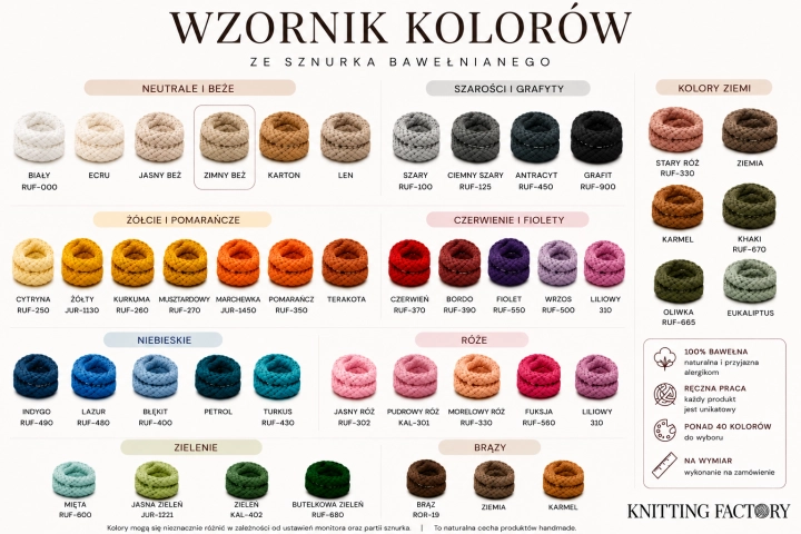 wzornik kolorów sznurka.png